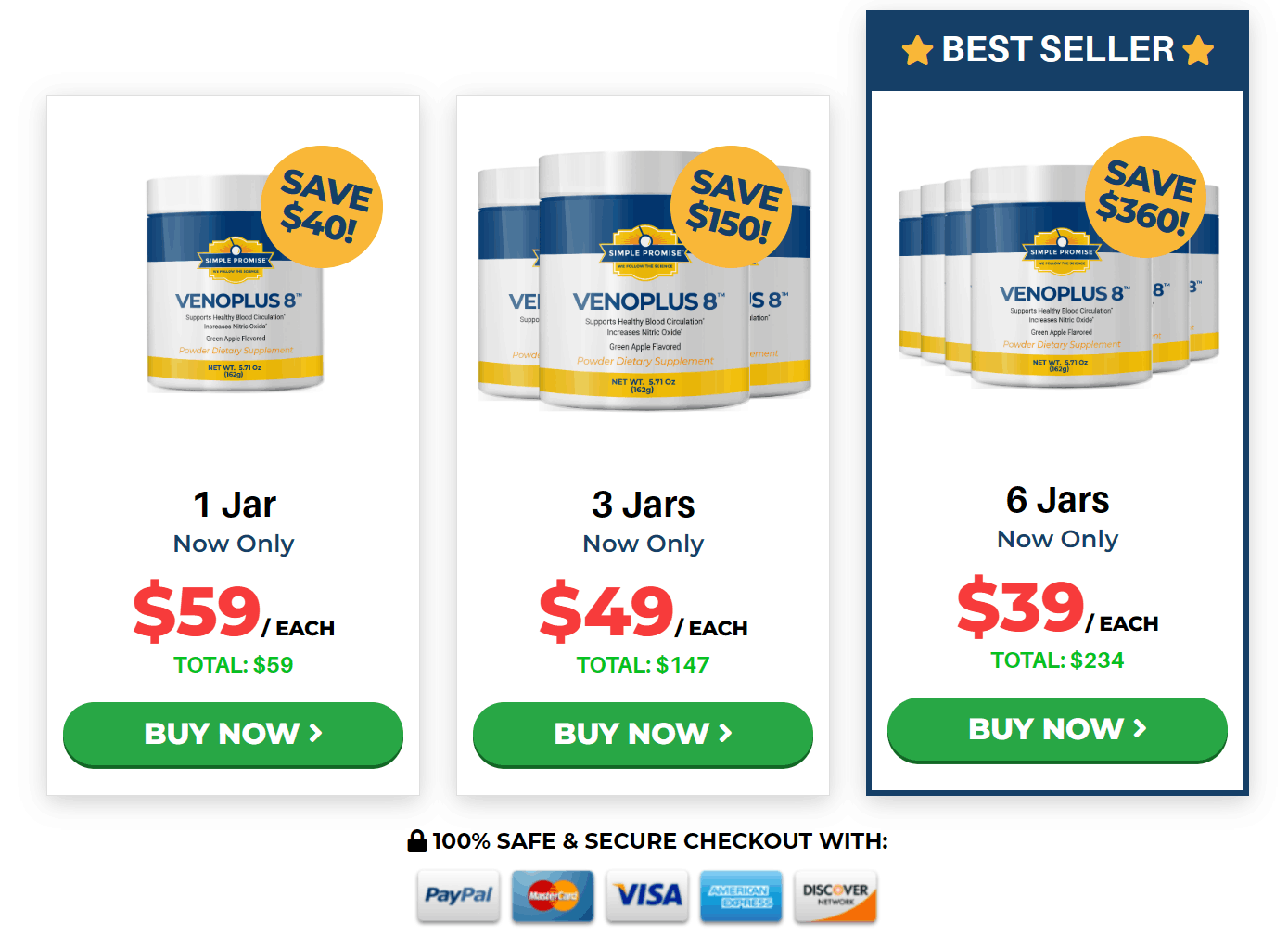 Venoplus 8 Offer 1